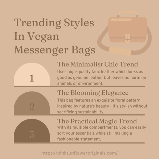 Trending Styles in Vegan Messenger Bags